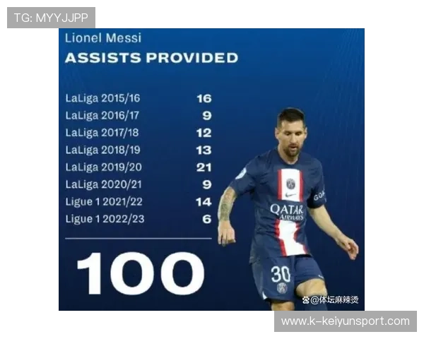 球队在欧冠中运用数据分析优化人员轮换方案，欧冠参赛球队分配